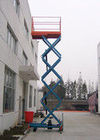 High Strength Manganese Steel Mobile Scissor Lift Of 450kg Loading Capacity