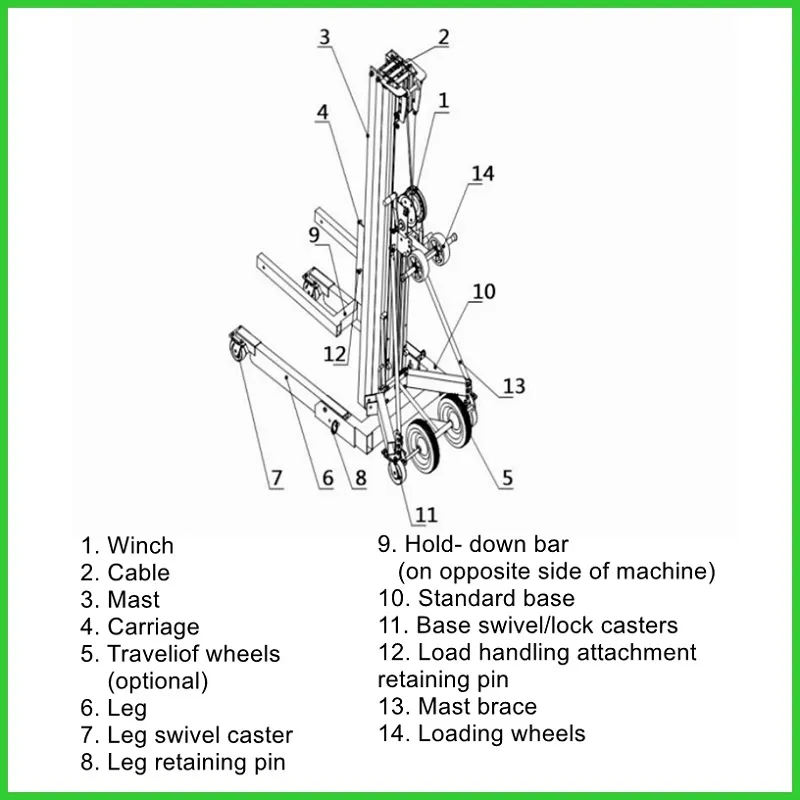Portable Manual Material Lift with Manual One Speed Winch 1