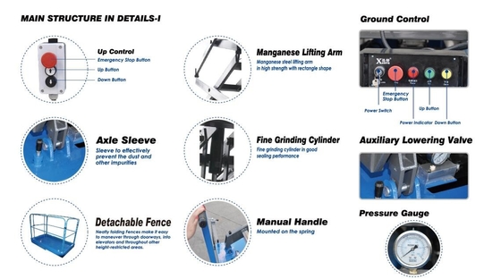 9000mm Height Mobile Hydraulic Lift Platform For Cleaning