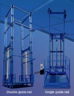 Heavy Duty Cargo Lift Table Hydraulic Guide Rail Cargo Elevator Lifting Platform
